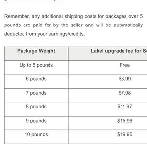 Reminder (Not for Sale)